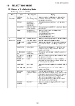 Preview for 150 page of Topcon GTS-230N Instruction Manual