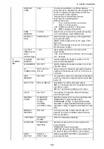 Preview for 151 page of Topcon GTS-230N Instruction Manual