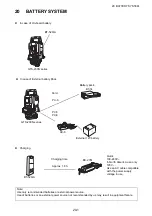 Preview for 171 page of Topcon GTS-230N Instruction Manual