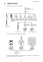 Preview for 172 page of Topcon GTS-230N Instruction Manual