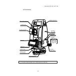 Preview for 11 page of Topcon GTS-600 Series Instruction Manual