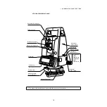 Preview for 12 page of Topcon GTS-600 Series Instruction Manual