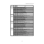 Preview for 15 page of Topcon GTS-600 Series Instruction Manual