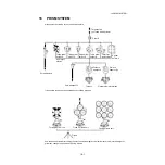 Preview for 131 page of Topcon GTS-600 Series Instruction Manual