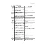 Preview for 133 page of Topcon GTS-600 Series Instruction Manual