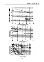 Preview for 8 page of Topcon GTS-710 Series Manual