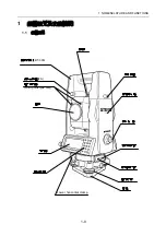 Preview for 9 page of Topcon GTS-710 Series Manual