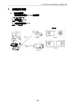 Preview for 17 page of Topcon GTS-710 Series Manual