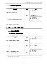 Preview for 26 page of Topcon GTS-710 Series Manual