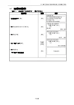 Preview for 70 page of Topcon GTS-710 Series Manual