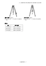 Preview for 85 page of Topcon GTS-710 Series Manual