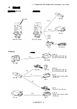 Preview for 86 page of Topcon GTS-710 Series Manual