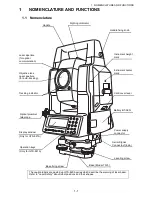 Preview for 12 page of Topcon GTS-821A, GTS-822A, GTS-823A, GTS-825A Instruction Manual