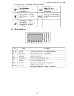 Preview for 15 page of Topcon GTS-821A, GTS-822A, GTS-823A, GTS-825A Instruction Manual