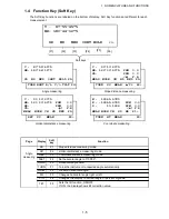 Preview for 16 page of Topcon GTS-821A, GTS-822A, GTS-823A, GTS-825A Instruction Manual