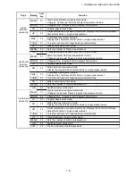 Preview for 17 page of Topcon GTS-821A, GTS-822A, GTS-823A, GTS-825A Instruction Manual