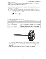 Preview for 21 page of Topcon GTS-821A, GTS-822A, GTS-823A, GTS-825A Instruction Manual