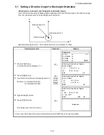 Preview for 60 page of Topcon GTS-821A, GTS-822A, GTS-823A, GTS-825A Instruction Manual