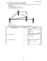 Preview for 66 page of Topcon GTS-821A, GTS-822A, GTS-823A, GTS-825A Instruction Manual