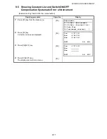 Preview for 110 page of Topcon GTS-821A, GTS-822A, GTS-823A, GTS-825A Instruction Manual