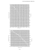 Preview for 120 page of Topcon GTS-821A, GTS-822A, GTS-823A, GTS-825A Instruction Manual