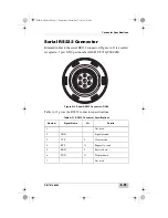 Preview for 117 page of Topcon HiPer II Operator'S Manual