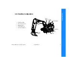 Preview for 10 page of Topcon i-33 Quick Start Manual