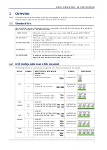 Preview for 7 page of Topcon ISOBUS Artemis AS1 Installation Manual