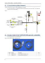 Preview for 10 page of Topcon ISOBUS Artemis AS1 Installation Manual