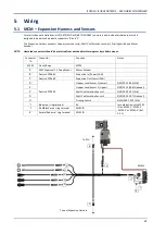 Preview for 27 page of Topcon ISOBUS Artemis AS1 Installation Manual