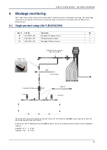 Preview for 31 page of Topcon ISOBUS Artemis AS1 Installation Manual