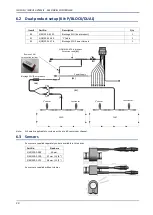 Preview for 32 page of Topcon ISOBUS Artemis AS1 Installation Manual