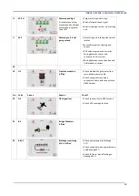 Preview for 25 page of Topcon ISOBUS Artemis Operation Manual