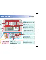 Topcon KB-50 Quick Reference preview