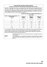 Preview for 63 page of Topcon KR-1 User Manual