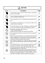 Preview for 8 page of Topcon KR-1W Instruction Manual