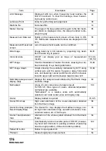 Preview for 178 page of Topcon KR-1W Instruction Manual