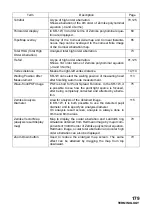 Preview for 181 page of Topcon KR-1W Instruction Manual