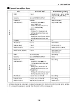 Предварительный просмотр 19 страницы Topcon LN-100 Instruction Manual