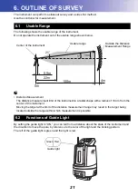 Предварительный просмотр 24 страницы Topcon LN-100 Instruction Manual