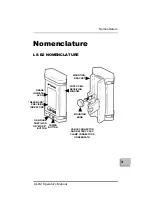 Предварительный просмотр 7 страницы Topcon LS-B2 Operator'S Manual