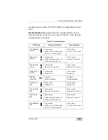 Preview for 73 page of Topcon mmGPS 3D Paver Reference Manual