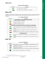 Preview for 20 page of Topcon Net-G5 Operator'S Manual