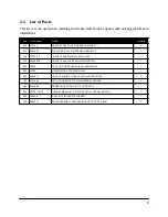 Preview for 7 page of Topcon NORAC UC4.5 Installation Manual