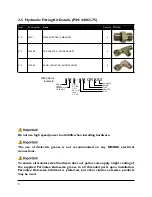 Preview for 8 page of Topcon Norac UC5 Installation Manual