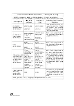 Предварительный просмотр 28 страницы Topcon OM-4 Instruction Manual