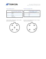 Предварительный просмотр 8 страницы Topcon OPUS A8 STANDARD Basic Technical Data Sheet