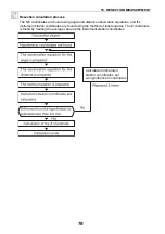 Preview for 82 page of Topcon OS-101 Instruction Manual