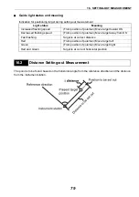 Preview for 85 page of Topcon OS-101 Instruction Manual