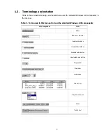 Preview for 11 page of Topcon PC-CDU User Manual